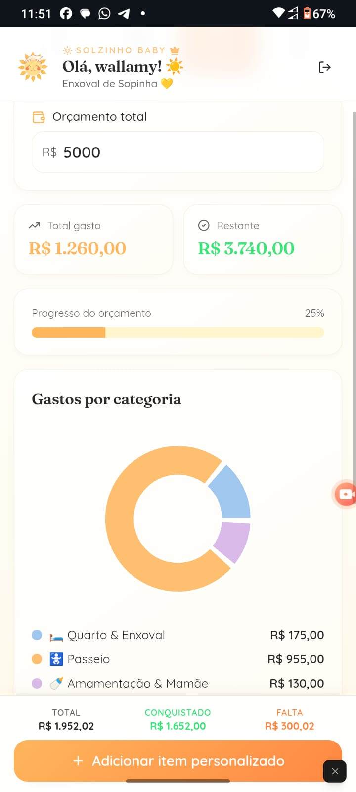 Painel financeiro